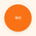 Read more about the article 자녀 자존감 강화를 위한 부모의 언어 투자 전략 분석: 효율성과 수익성을 중심으로